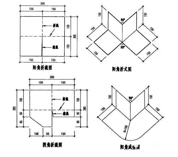 防水施工細(xì)部節(jié)點(diǎn)做法_開來SECOV濕克威防水